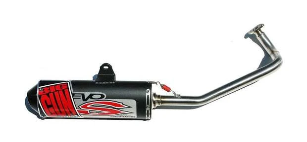 Big Gun EVO S Full System Exhaust Honda Ruckus 2003-2022 3 Big Gun EVO S Full System Exhaust Honda Ruckus 2003-2022