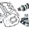 Feuling Race Series Cam And Lifter Kits For Harley Milwaukee-Eight 2017-2023